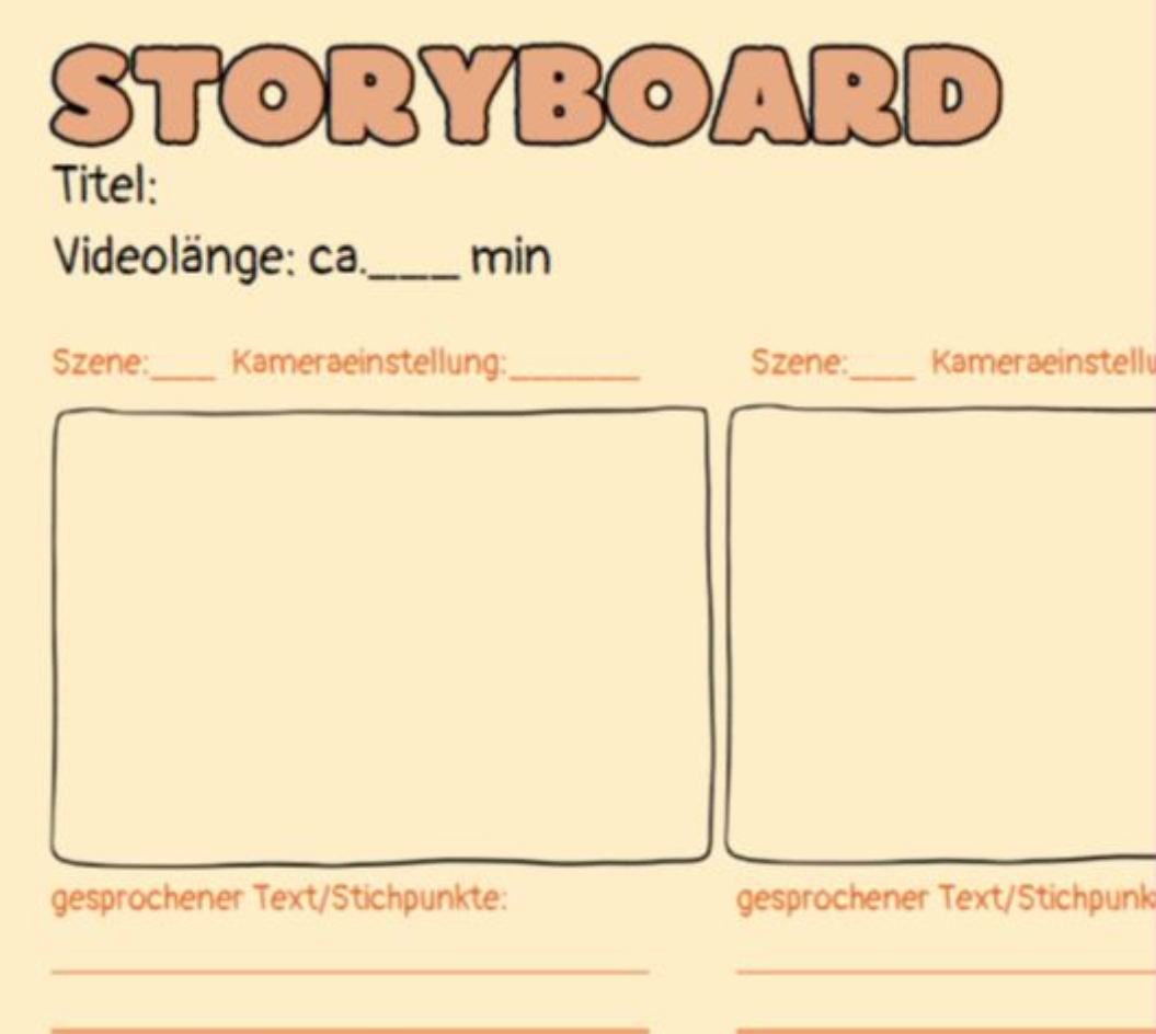 Storyboard zur Planung 2025. Foto: Lisa Rethmeier