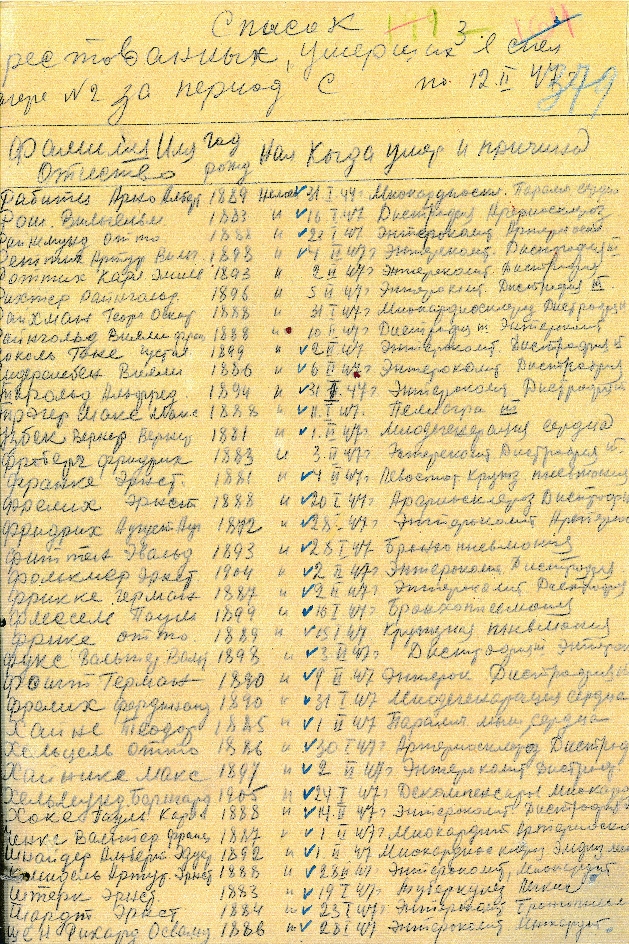 A yellowish paper with a handwritten table in Cyrillic script.