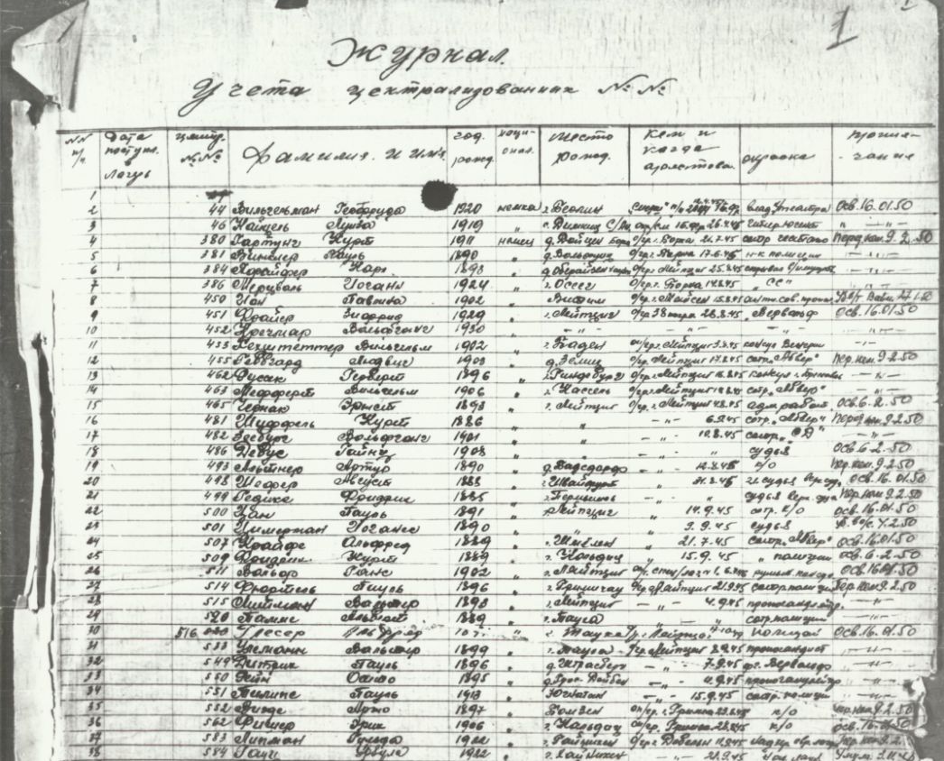 Erste Seite des Lagerjournals für das Speziallager. Eine handschriftlich ausgefüllte, eng beschriebene Tabelle in kyrillischer Schrift. 