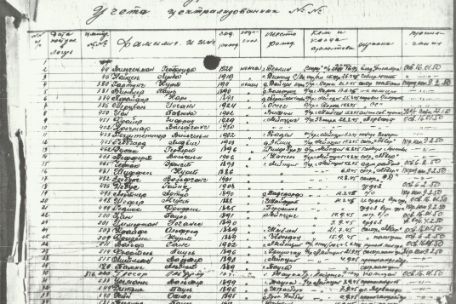 Erste Seite des Lagerjournals für das Speziallager. Eine handschriftlich ausgefüllte, eng beschriebene Tabelle in kyrillischer Schrift. 
