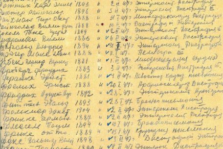 Ein gelbliches Papier mit einer handschriflichen Tabelle in kyrillischer Schrift.